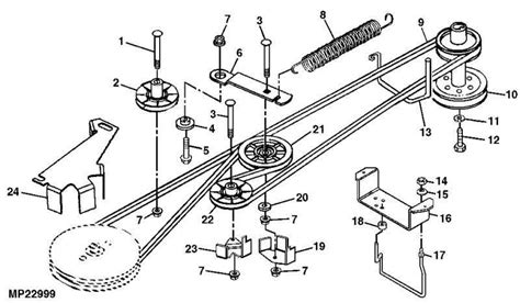 48 Deck 54 Convertible Deck, 62 Convertible Deck, & 60 Drive-Over Belts Are Routed The Same. . John deere x350 drive belt diagram